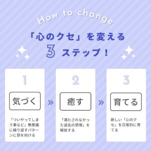 【輝くわたし覚醒メソッド】3ステップ
